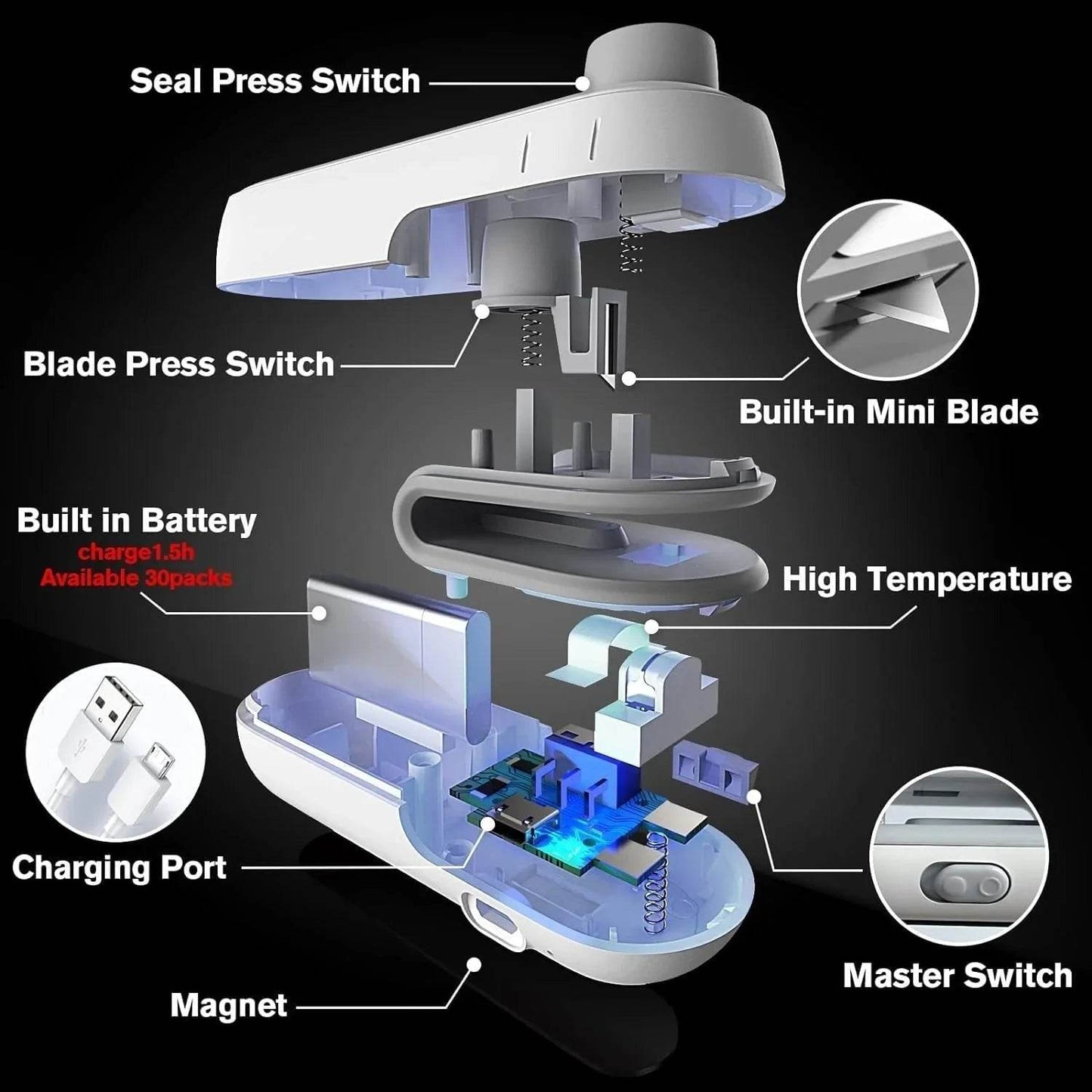Magic-Sealer™ | 2 in 1 Portable Mini Sealing Machine with Cutter - yagastore