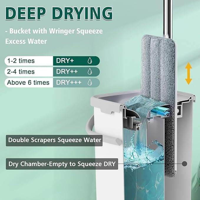 Magic Mop | Hands Free Flat Mop and Bucket with Wringer Set - yagastore
