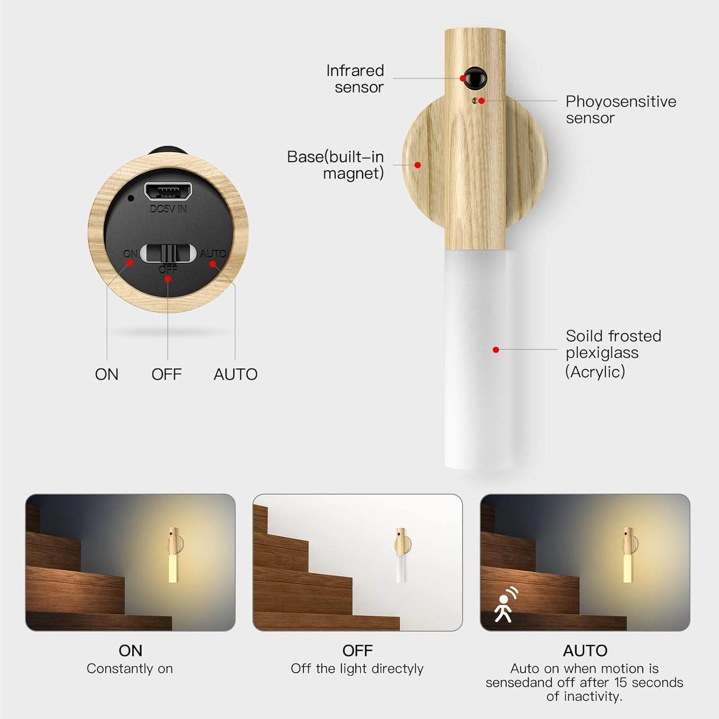 Miebul Magnetic Night LED Light - yagastore